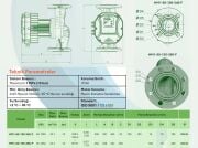 ARISSA HM1-65-150-340-F DN65  (340mm) FREKANS KONVERTÖRLÜ FLANŞLI SİRKÜLASYON POMPA