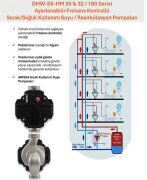 ARİSSA DHW-SS-HM-25-125-180 PASLANMAZ ÇELİK GÖVDELİ SICAK KULLANIM SUYU / RESİRKÜLASYON POMPASI
