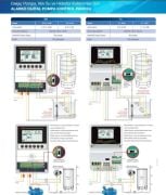 Alarko, 20 Y-CBB , MONOFAZE, 0.5Hp - 3Hp, Dalgıç Pompa, Hidrofor, Dijital Kontrol Panosu (Elektronik)