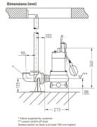 Sulzer, IP900 - 316, 1.1kw, (1.5hp), 220v, PASLANMAZ, AGRESİF, ATIK SU, DALGIÇ POMPA