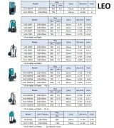 LEO XKS 900 S 900W 220V KESON KUYU DALGIÇ POMPA