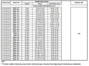Alarko 6020/22  25Hp  6'' Paslanmaz Çelik Derin Kuyu Tek Dalgıç Pompa (Tek Pompa-Pompa Kademesi) ALK-KPS Serisi