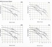 Sakuragawa NHS-875-JC 55KW Endüstriyel Karıştırıcılı Tip Dalgıç Pompa