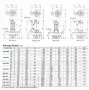 Sakuragawa, NHS-8100-J, 75KW, Endüstriyel, Karıştırıcılı Tip Dalgıç Pompa