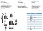 Momentum PKS-400DW 400W-220V Plastik Gövdeli Deniz Su Drenaj Dalgıç Pompa