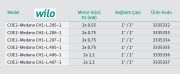 Wilo COE2-Medana CH1-L.406-1  2X1.1kW  220V  Çift Pompalı Paslanmaz Çelik Gövdeli Yatay Paket Hidrofor