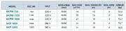 MOMENTUM, HKPM 750, 220V, 750W, HAVUZ POMPALARI