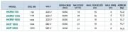 MOMENTUM, HKPM 1600, 220V, 1600W, HAVUZ POMPALARI
