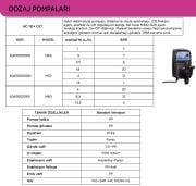 Aqua M70 Sabit Debili Dozaj Pompası