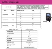 Aqua M80 Sabit Debili Dozaj Pompası