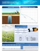 Alarko Diamond  PSRM255   1.5Hp 220V  Yatay Milli Çok Kademeli Santrifüj Pompa