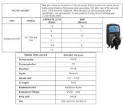 AQUA, HC 151+ pH Set, PH KONTROLLÜ DOZAJ POMPASI