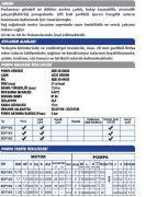 SUMAK, SDT 18/2, 380V, 1.8HP, PASLANMAZ, FOSEPTİK DALGIÇ POMPA