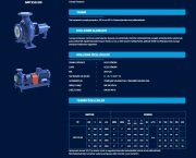 Sumak SMT250/80      45 kW  380V   Tek Kademeli Salyangoz Gövdeli Pompa (2900 d/d)