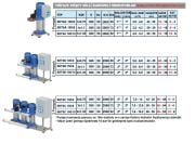 SUMAK, SHT6A-100/6, 1HP, 380V, TEK POMPALI, DÜŞEY MİLLİ, KADEMELİ HİDROFOR