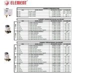 Element  ELT-PCA   Dikey Çıkışlı Önden Ayarlı Manometreli Kablolu Otomatik Pompa Kontrol Cihazı