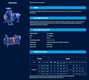 Sumak SMT250/40      1.5 kW  380V   Tek Kademeli Salyangoz Gövdeli Pompa (1450 d/d)