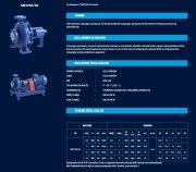 Sumak SMT250/50      3 kW  380V   Tek Kademeli Salyangoz Gövdeli Pompa (1450 d/d)