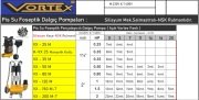 VORTEX VX 150 M- 1.5 HP  PASLANMAZ GÖVDELİ FOSEPTİK DALGIÇ POMPA