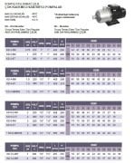 ATLANTİS BLU  KD 8-4M/316  - 3 HP 220V  KOMPLE PASLANMAZ ÇELİK ÇOK KADEMELİ SANTRİFÜJ POMPA