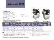 Atlantis Blu KDOD 2-6M-ST    1Hp 220V  Hazır  Paket Hidrofor  - Yatık Tanklı 24 Litre Sabit (Patlamayan) Membranlı