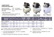 Atlantis Blu KDOD 4-7M-ST    1,6Hp 220V  Hazır  Paket Hidrofor  - Yatık Tanklı 50 Litre Değişebilir Membranlı