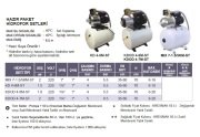 Atlantis Blu KDOD 4-7M-ST    1,6Hp 220V  Hazır  Paket Hidrofor  - Yatık Tanklı 50 Litre Sabit (Patlamayan) Membranlı