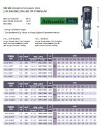 ATLANTİS CVL9-10KT   2HP 380V DİK MİLLİ ÇOK KADEMELİ İN-LİNE TİP KOMPLE PASLANMAZ ÇELİK POMPA