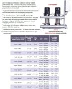 ATLANTİS BLU  YKSS 12-6 KT  2x3 HP 380V  ÇİFT POMPALI DÜŞEY MİLLİ HİDROFOR