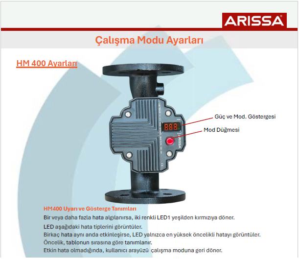 ARISSA HM-40-120/250  DN40 (250mm)  FREKANS KONVERTÖRLÜ SİRKÜLASYON POMPA