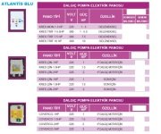 Atlantis KRES.ÇİN-2Hp  220V  4\'\' Dalgıç Motor İçin Dalgıç Pompa Elektrik Panosu