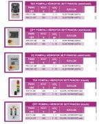 Atlantis SCH S1-3M  1-3Hp  220V  (KLASİK,SCHNEIDER malzemeden) Tek Pompalı Hidrofor Seti Panosu