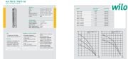 WİLO SUB-TWI5 SE 904 M   1.5kW  220V  5\'\' PASLANMAZ ÇELİK KESON KUYU DALGIÇ POMPA