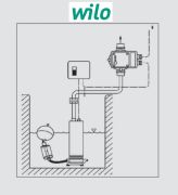 WİLO SUB-TWI5 SE 304 M PnP  0.55kW  220V  PASLANMAZ ÇELİK GÖVDELİ DALGIÇ POMPALI HİDROFOR SİSTEMİ