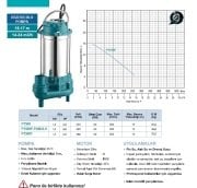 MOMENTUM P1500  - 2HP-220V-  PARÇALAYICI BIÇAKLI PASLANMAZ GÖVDELİ FOSEPTİK ÖĞÜTÜCÜLÜ DALGIÇ POMPA