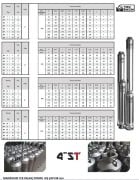 Öz Şafak  ST 5/14  1.5 Hp 380V  4'' Dalgıç Pompa (Motor + Pompa)