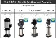 Vortex YBT 20-09  5.5Hp 380V Noril Fanlı Dik Milli Kaplinli Kademeli Pompa