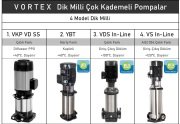 Vortex YBT 14-08   3Hp 380V Tek Pompalı Kaplinli Noril Fanlı Dik Milli Kademeli Hidrofor -IE3 Motorlu