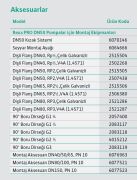 Wilo REXA PRO V05DA-323  6.75kW 380V   Foseptik Pis Atık Su Dalgıç Pompa - DN50