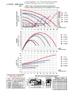 Nozbart Hamsi Serisi PMH - 1/4 Hp  Ön Filtreli Havuz Pompası (Monofaze)