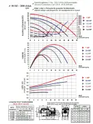 Nozbart Hamsi Serisi PMH - 1/3 Hp  Ön Filtreli Havuz Pompası (Monofaze)