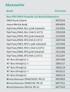 Wilo REXA PRO C05DA-328  2.5kW 380V   Foseptik Pis Atık Su Dalgıç Pompa - DN50