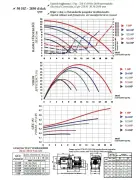 Nozbart Hamsi Serisi PMH - 3/4 Hp  Ön Filtreli Havuz Pompası (Monofaze)