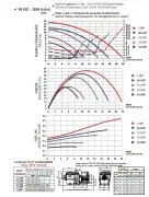 Nozbart Hamsi Serisi PMH - 1/1 Hp  Ön Filtreli Havuz Pompası (Monofaze)