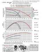 Nozbart Şirin Serisi PM - 1/2 Hp Ön Filtreli Havuz Pompası (Monofaze)
