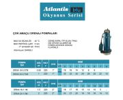 ATLANTİS DRNA 18-1.1M   1.5HP 220V  KESON KUYU ÇOK AMAÇLI DRENAJ DALGIÇ POMPA *Alüminyum Sargılı (Okyanus Serisi)