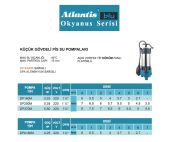 Atlantis Blu DPA180M  0.25Hp 220V  Küçük Gövdeli Açık Vortex Döküm Fanlı Alüminyum Sargılı Flatörlü Pis Su Dalgıç Pompa