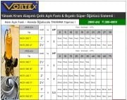 Vortex WCR 400 T  4Hp 380V  Paslanmaz Çelik Açık Fanlı Bıçaklı Süper Öğütücü Sistemli Foseptik Pis Su Dalgıç Pompa - 2900 d/d