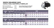 Atlantis Blu  KDC 150T   1.5Hp 380V  Komple Paslanmaz Çelik Kapalı Fanlı Santrifüj Pompa (Aisi 304)