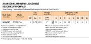 Water Sound Fsm2.75a  - 0.65 Hp Asansör Flatörlü Keson Kuyu Dalgıç Pompa